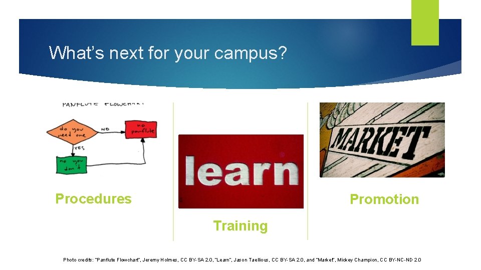 What’s next for your campus? Procedures Promotion Training Photo credits: “Panflute Flowchart”, Jeremy Holmes,