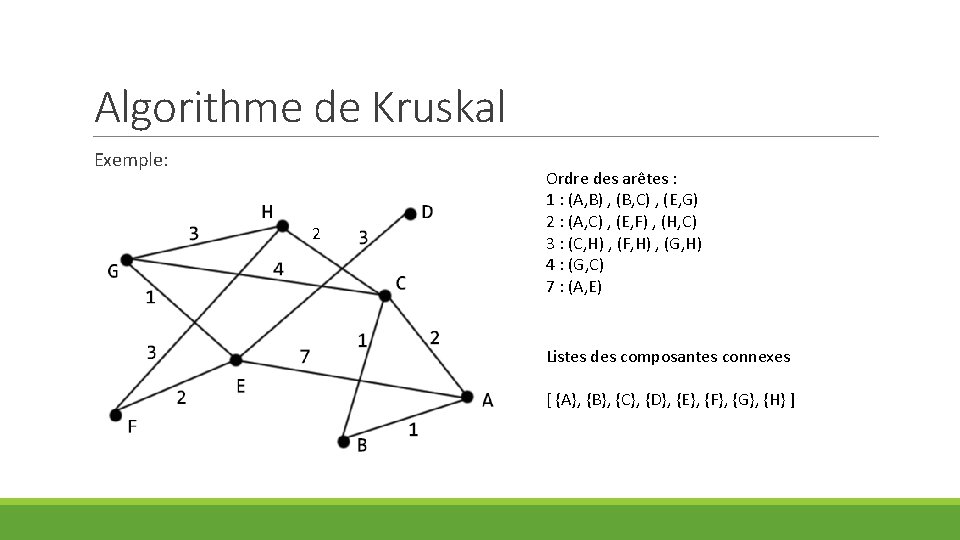 Algorithme de Kruskal Exemple: 2 Ordre des arêtes : 1 : (A, B) ,