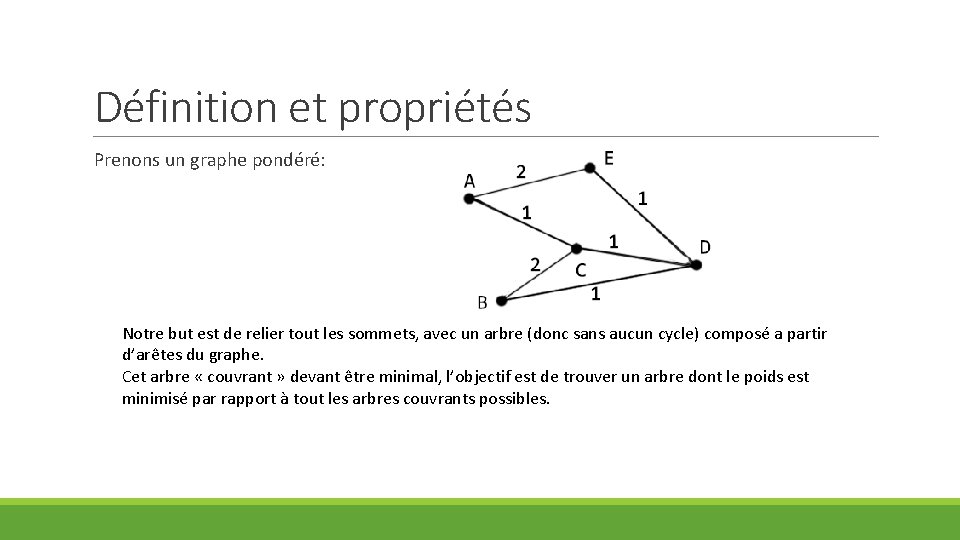 Définition et propriétés Prenons un graphe pondéré: Notre but est de relier tout les