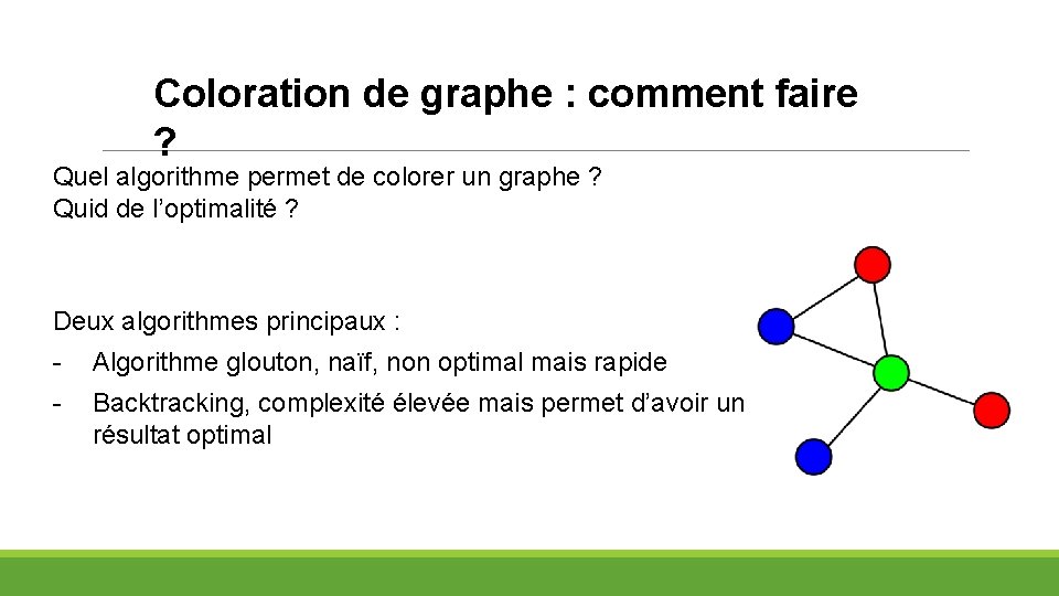 Coloration de graphe : comment faire ? Quel algorithme permet de colorer un graphe