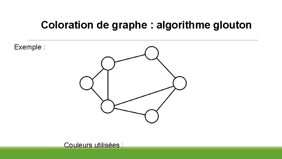 Coloration de graphe : algorithme glouton Exemple : Couleurs utilisées : 