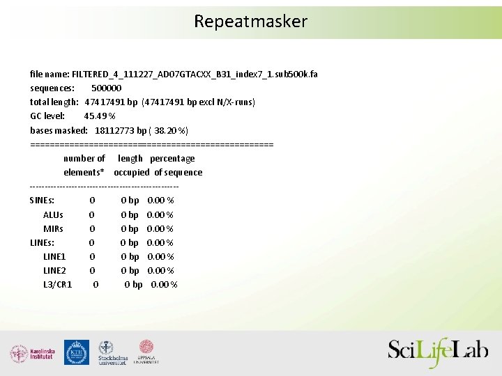 Repeatmasker file name: FILTERED_4_111227_AD 07 GTACXX_B 31_index 7_1. sub 500 k. fa sequences: 500000