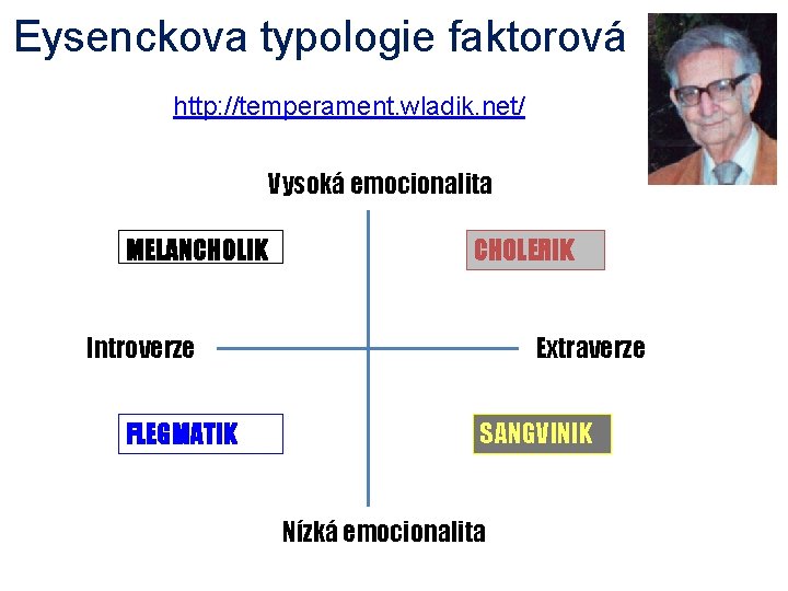 Eysenckova typologie faktorová http: //temperament. wladik. net/ Vysoká emocionalita MELANCHOLIK CHOLERIK Introverze FLEGMATIK Extraverze