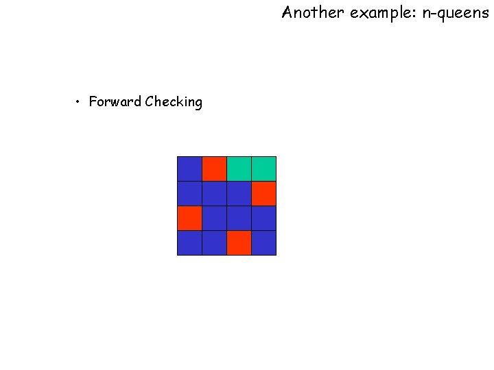 Another example: n-queens • Forward Checking 