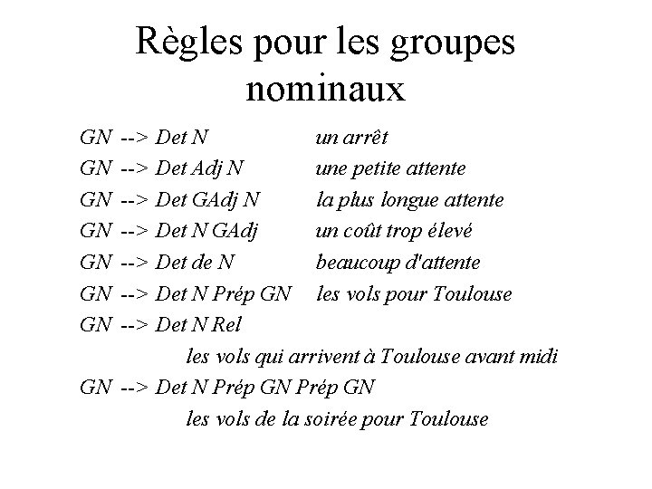Règles pour les groupes nominaux GN GN --> Det N un arrêt --> Det