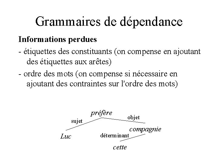 Grammaires de dépendance Informations perdues - étiquettes des constituants (on compense en ajoutant des