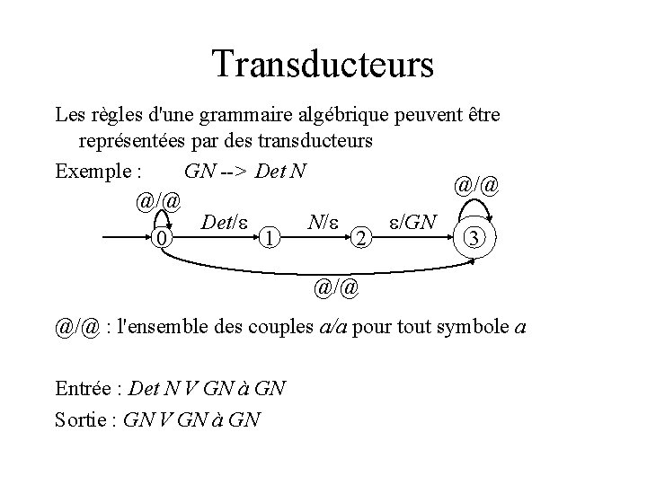 Transducteurs Les règles d'une grammaire algébrique peuvent être représentées par des transducteurs Exemple :