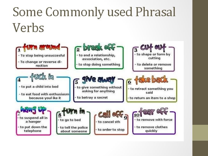 Some Commonly used Phrasal Verbs 