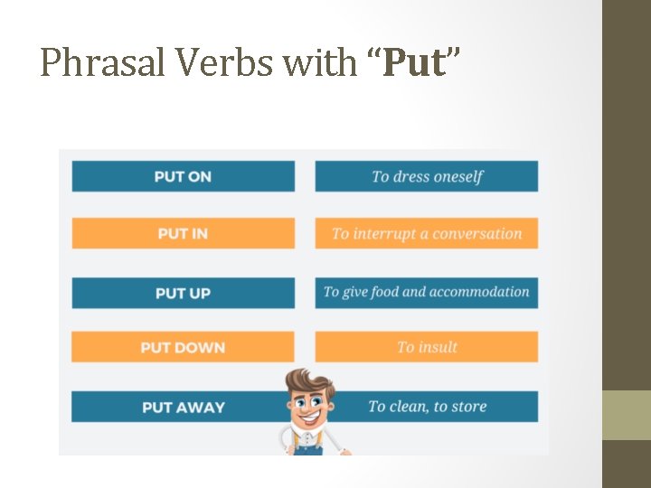 Phrasal Verbs with “Put” 