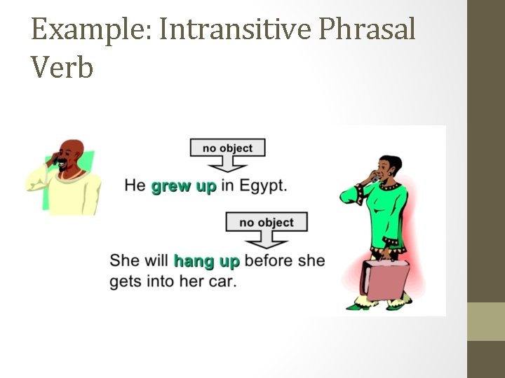 Example: Intransitive Phrasal Verb 