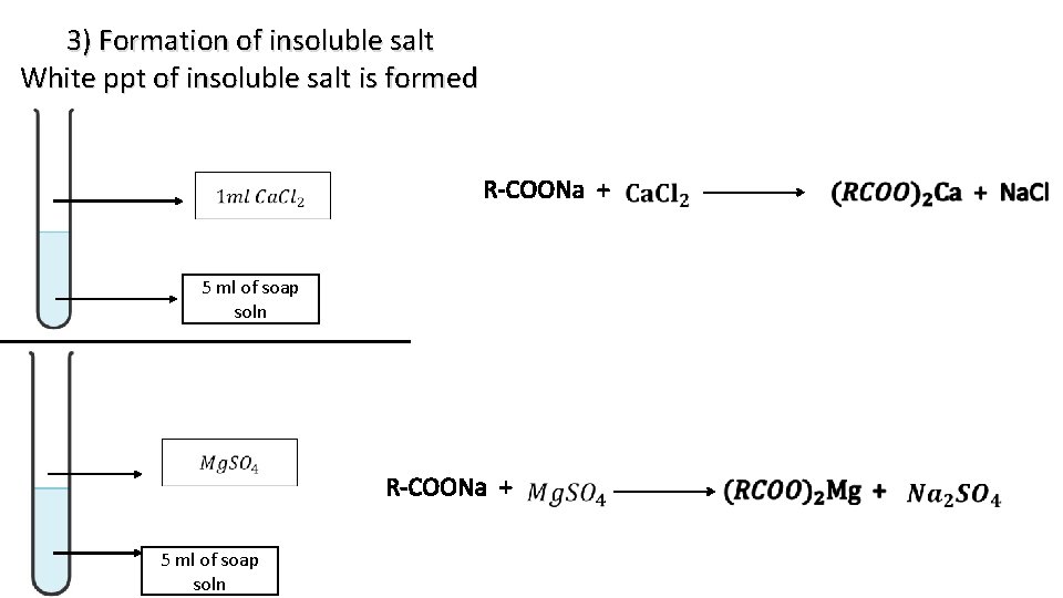 3) Formation of insoluble salt White ppt of insoluble salt is formed R-COONa +