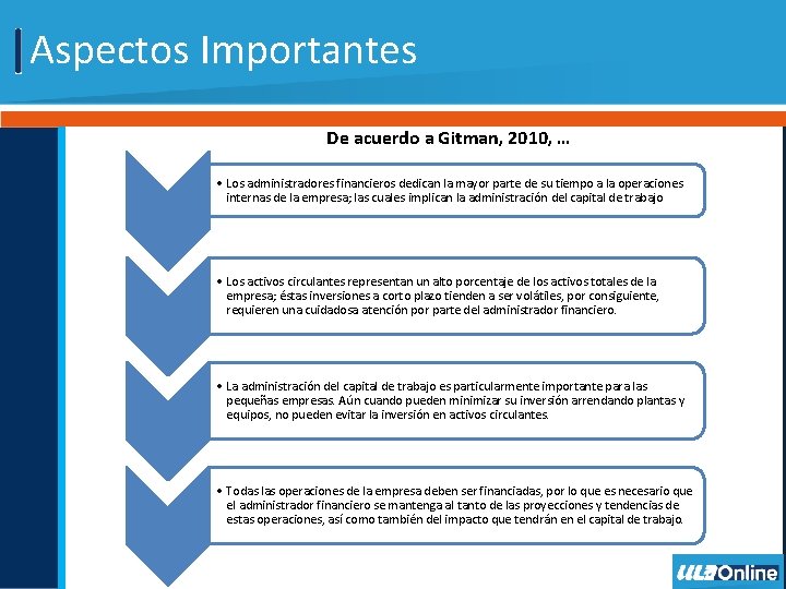 Aspectos Importantes De acuerdo a Gitman, 2010, … • Los administradores financieros dedican la