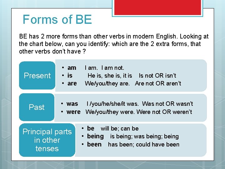Forms of BE BE has 2 more forms than other verbs in modern English.