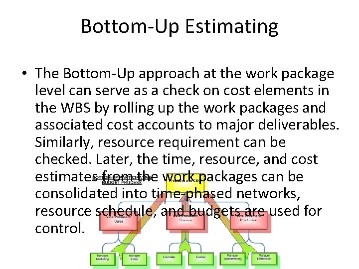 Bottom-Up Estimating • The Bottom-Up approach at the work package level can serve as