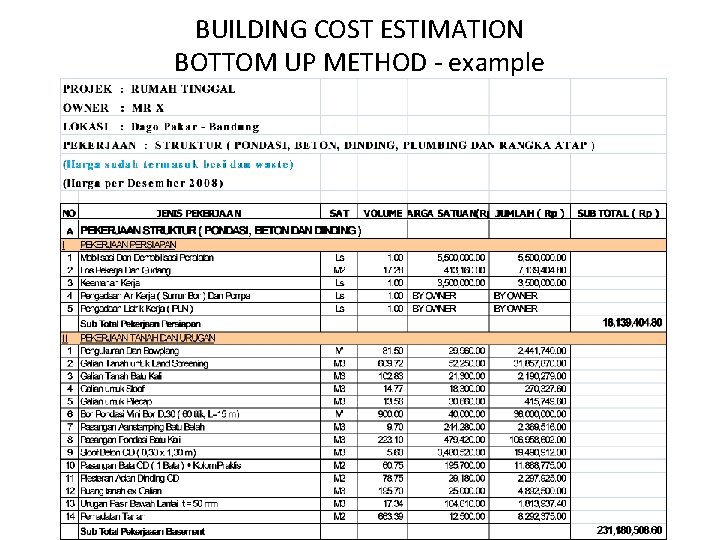 BUILDING COST ESTIMATION BOTTOM UP METHOD - example 