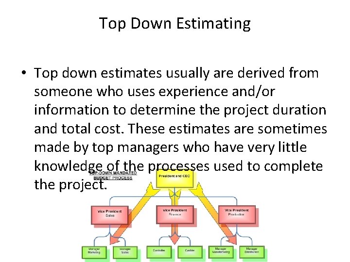 Top Down Estimating • Top down estimates usually are derived from someone who uses