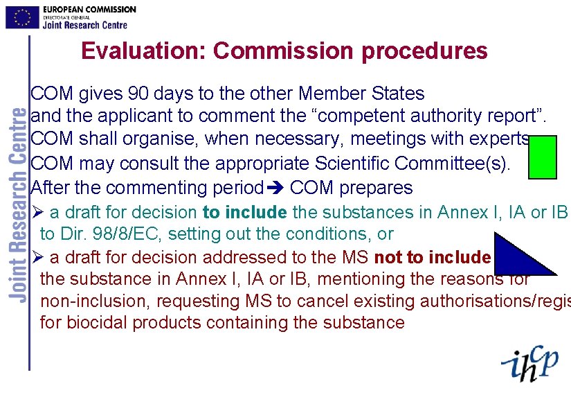 Evaluation: Commission procedures COM gives 90 days to the other Member States and the