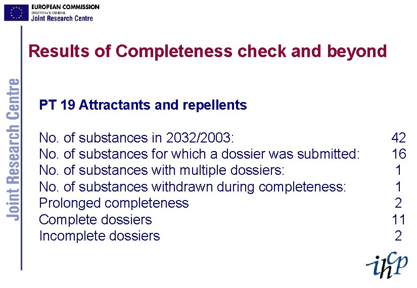 Results of Completeness check and beyond PT 19 Attractants and repellents No. of substances