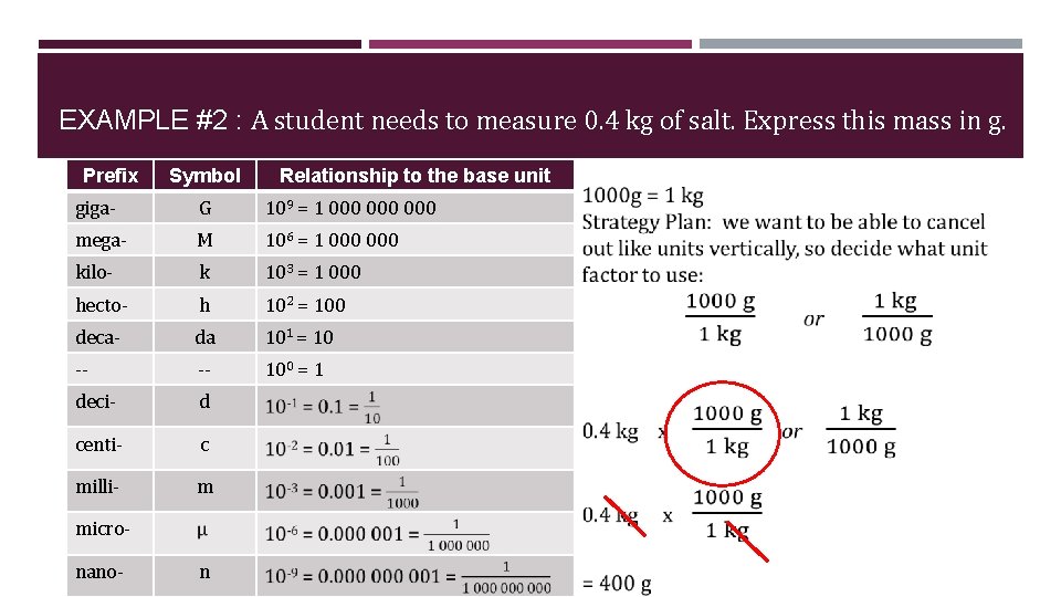 EXAMPLE #2 : A student needs to measure 0. 4 kg of salt. Express EXAMPLE #2 : A student needs to measure 0. 4 kg of salt. Express