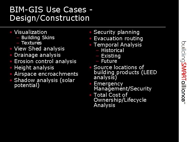 BIM-GIS Use Cases Design/Construction • Visualization • • • – Building Skins – Textures