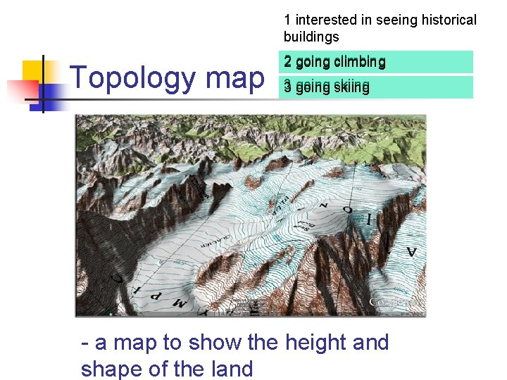 1 interested in seeing historical buildings Topology map 2 going climbing 3 going skiing