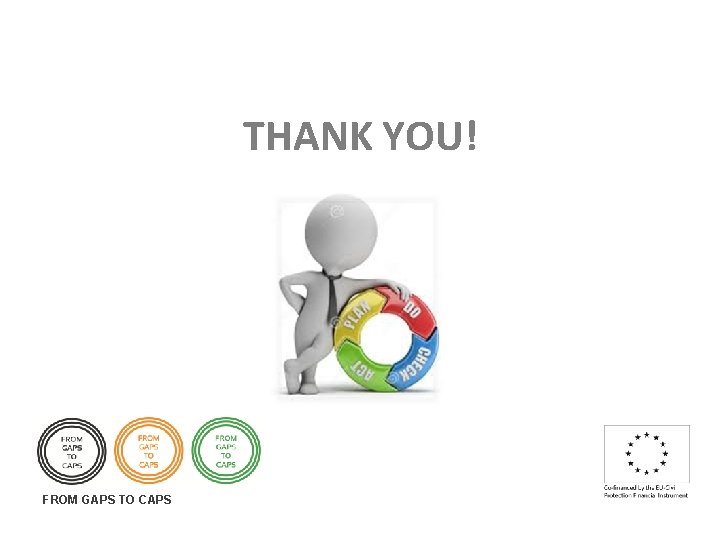 THANK YOU! FROM GAPS TO CAPS 