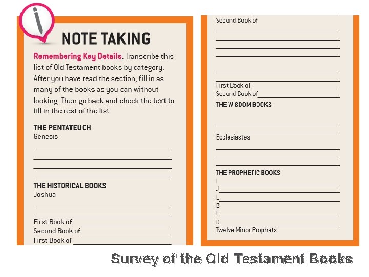 Survey of the Old Testament Books 