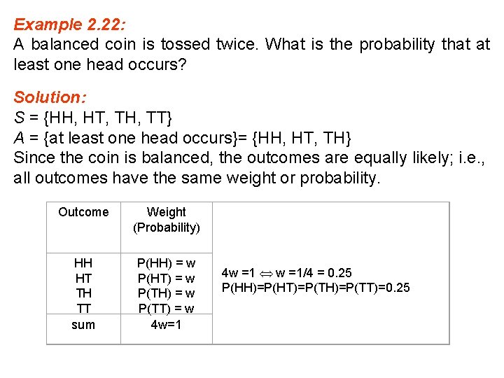 Example 2. 22: A balanced coin is tossed twice. What is the probability that