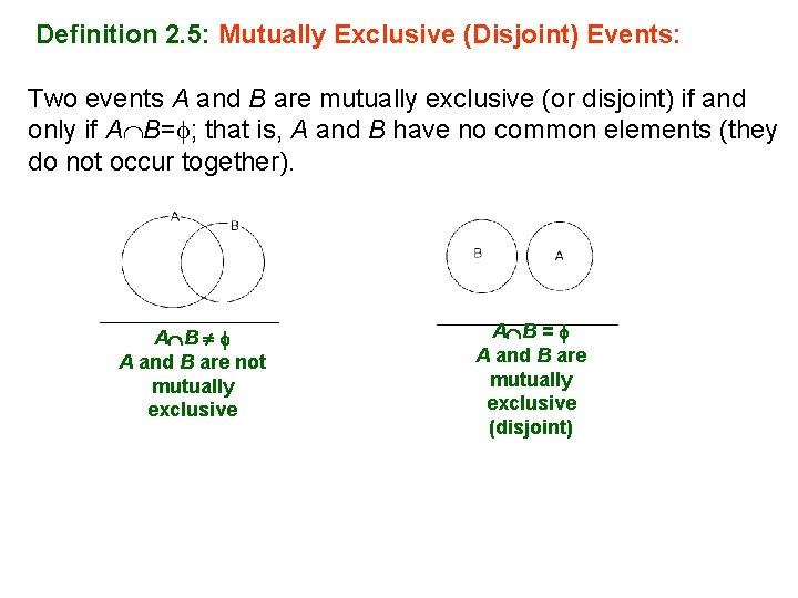 Definition 2. 5: Mutually Exclusive (Disjoint) Events: Two events A and B are mutually