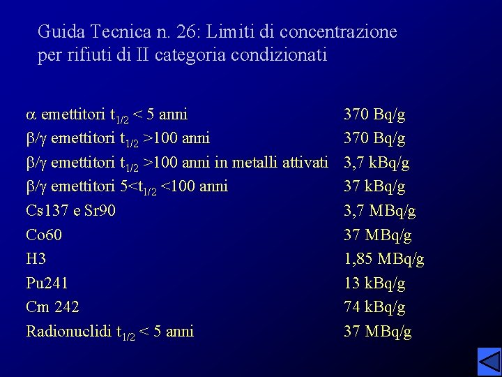Guida Tecnica n. 26: Limiti di concentrazione per rifiuti di II categoria condizionati a