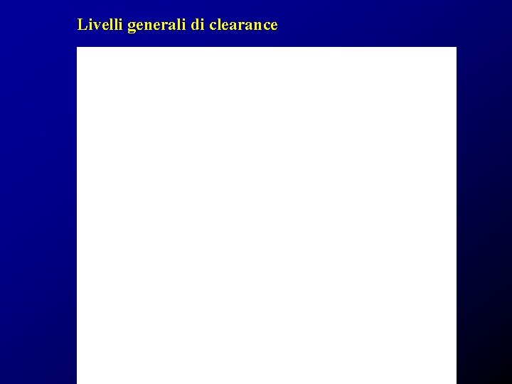 Livelli generali di clearance 