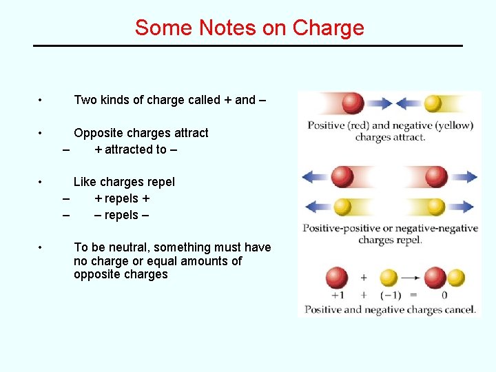 Some Notes on Charge • Two kinds of charge called + and – •