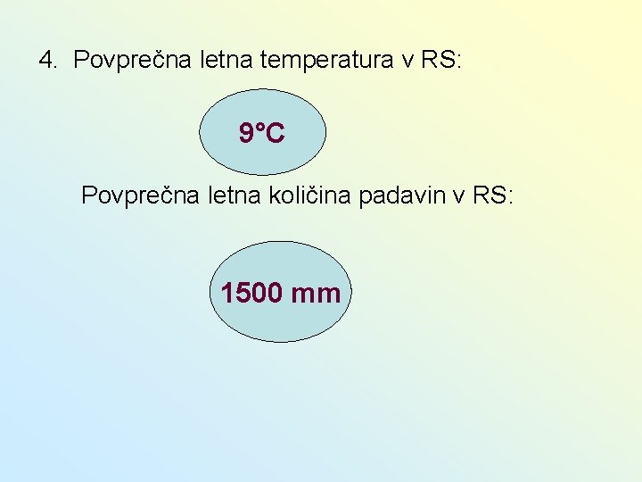 4. Povprečna letna temperatura v RS: 9°C Povprečna letna količina padavin v RS: 1500