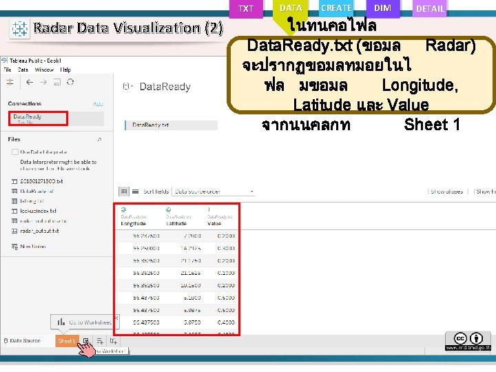 TXT Radar Data Visualization (2) DATA CREATE DIM DETAIL ในทนคอไฟล Data. Ready. txt (ขอมล