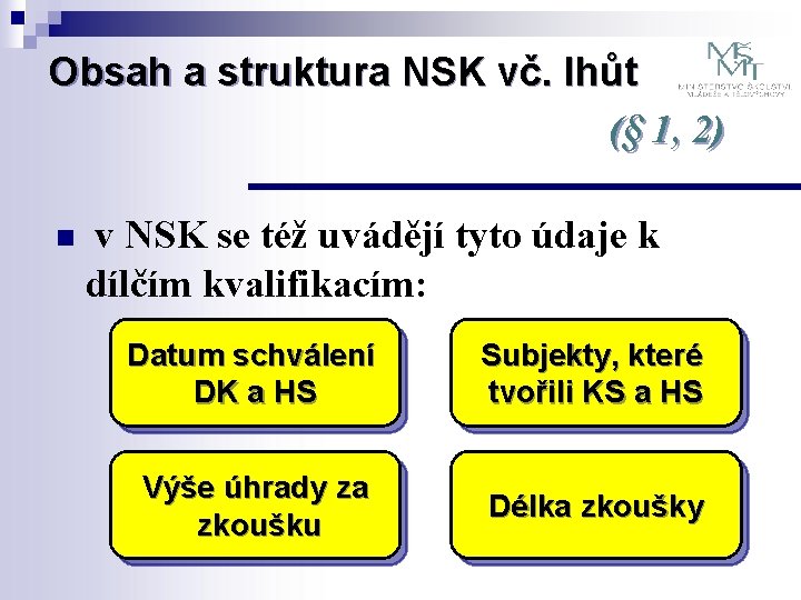 Obsah a struktura NSK vč. lhůt (§ 1, 2) n v NSK se též
