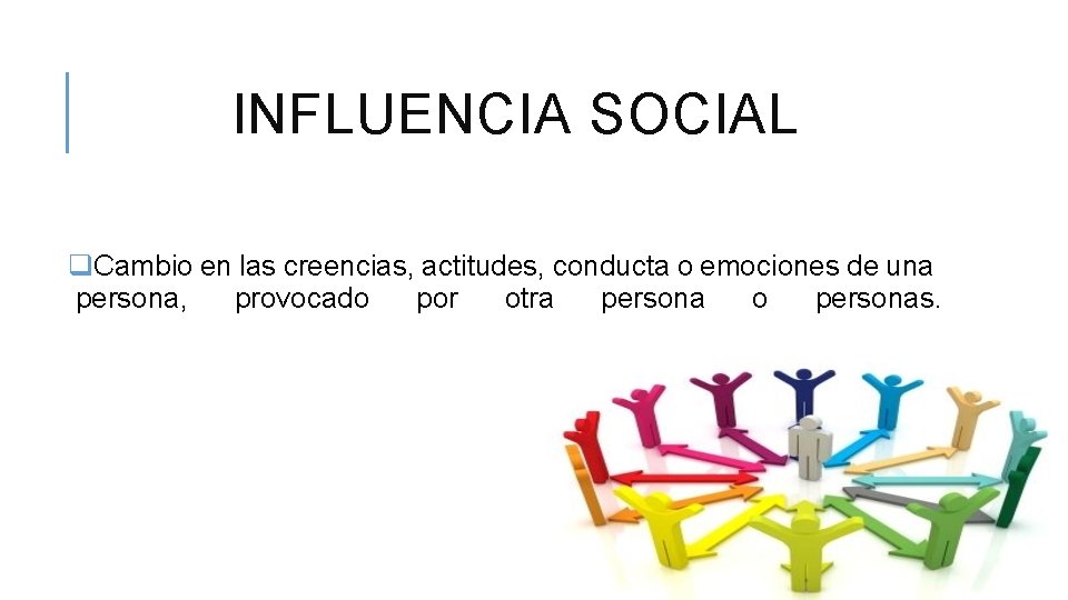 INFLUENCIA SOCIAL q. Cambio en las creencias, actitudes, conducta o emociones de una persona,