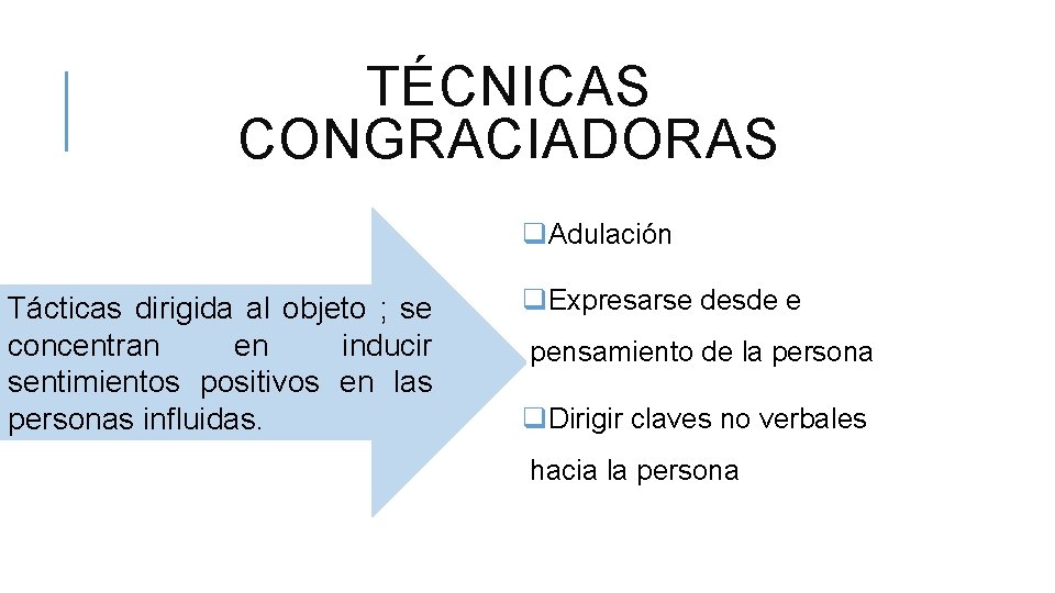 TÉCNICAS CONGRACIADORAS q. Adulación Tácticas dirigida al objeto ; se concentran en inducir sentimientos