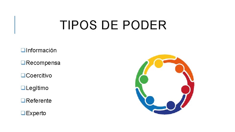 TIPOS DE PODER q. Información q. Recompensa q. Coercitivo q. Legítimo q. Referente q.