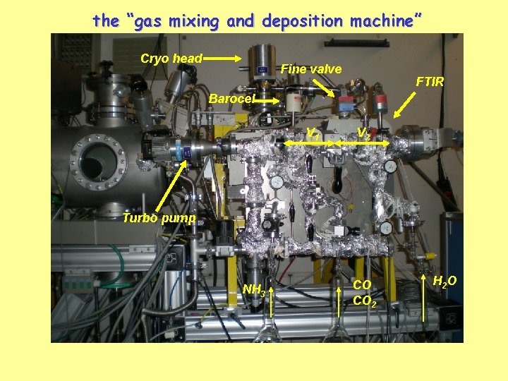 the “gas mixing and deposition machine” Cryo head Fine valve FTIR Barocel V 1