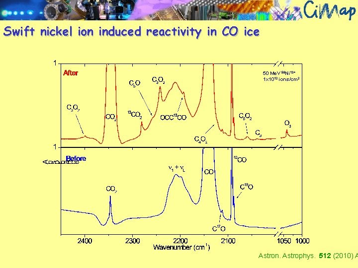 Swift nickel ion induced reactivity in CO ice 50 Me. V 58 Ni 13+
