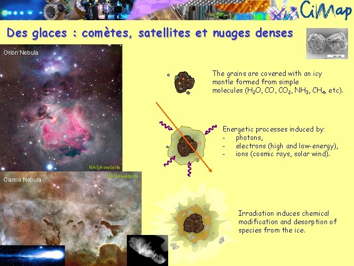 Des glaces : comètes, satellites et nuages denses Orion Nebula The grains are covered