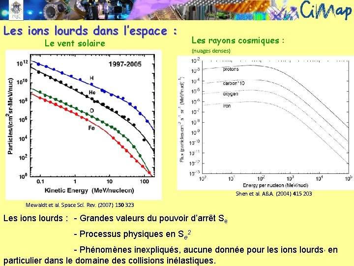 Les ions lourds dans l’espace : Le vent solaire Les rayons cosmiques : (nuages