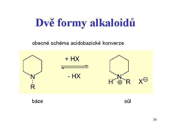Dvě formy alkaloidů obecné schéma acidobazické konverze báze sůl 34 