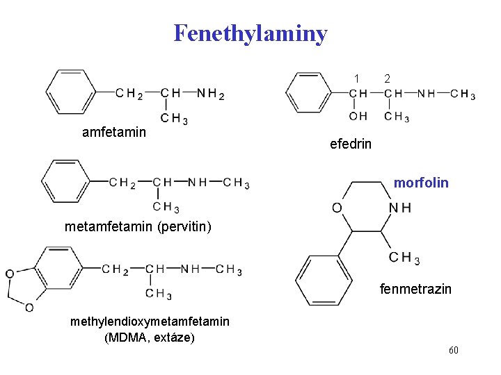 Fenethylaminy 1 amfetamin 2 efedrin morfolin metamfetamin (pervitin) fenmetrazin methylendioxymetamfetamin (MDMA, extáze) 60 