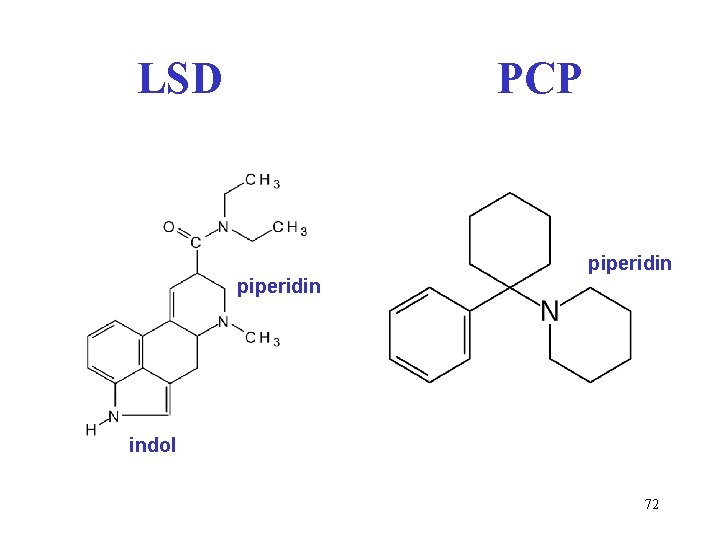 LSD PCP piperidin indol 72 