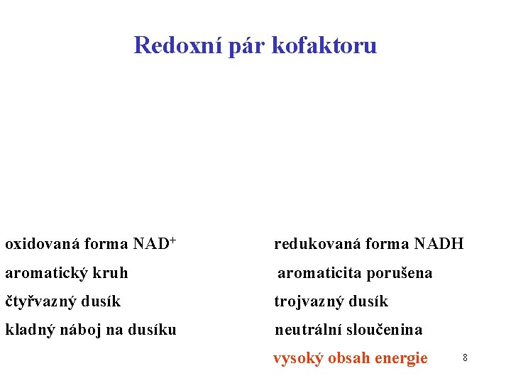 Redoxní pár kofaktoru oxidovaná forma NAD+ redukovaná forma NADH aromatický kruh aromaticita porušena čtyřvazný