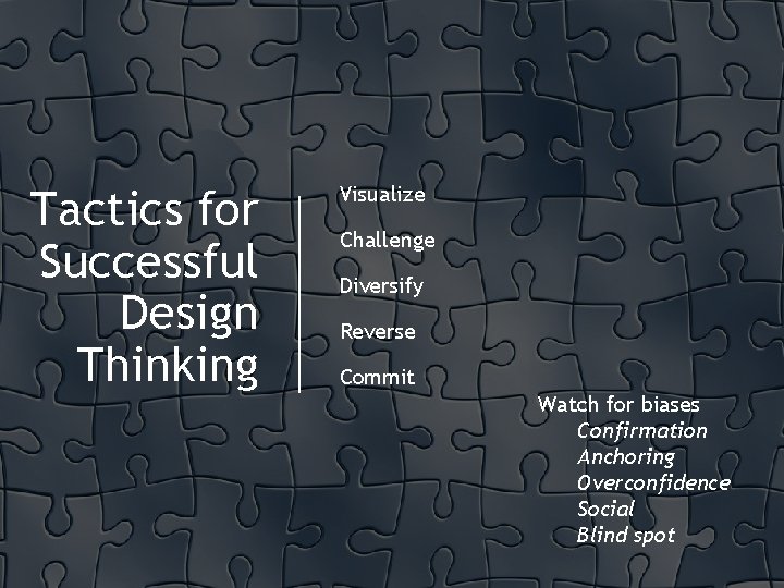 Tactics for Successful Design Thinking Visualize Challenge Diversify Reverse Commit Watch for biases Confirmation