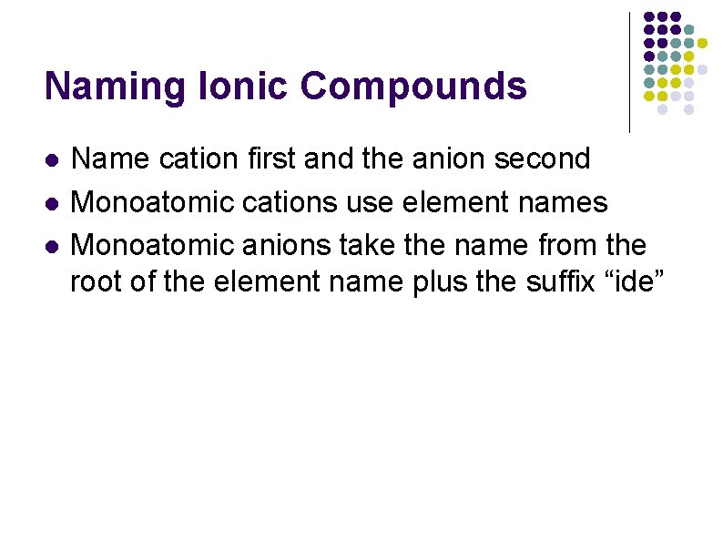 Naming Ionic Compounds l l l Name cation first and the anion second Monoatomic Naming Ionic Compounds l l l Name cation first and the anion second Monoatomic