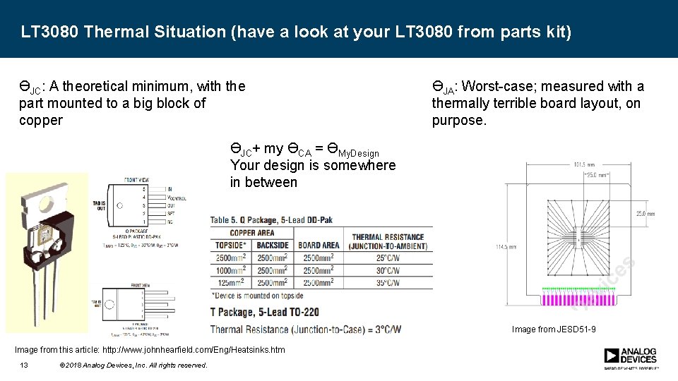 LT 3080 Thermal Situation (have a look at your LT 3080 from parts kit)