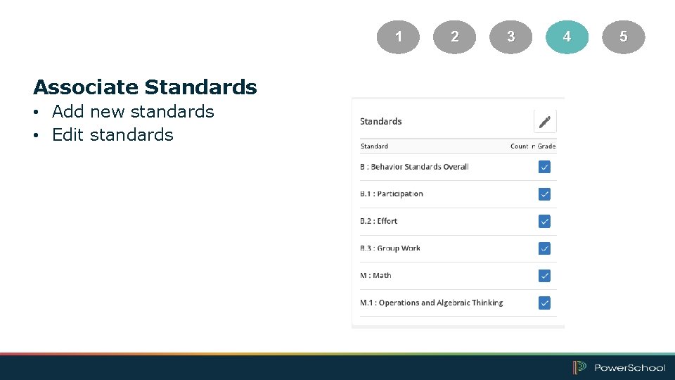 1 Associate Standards • Add new standards • Edit standards 2 3 4 5